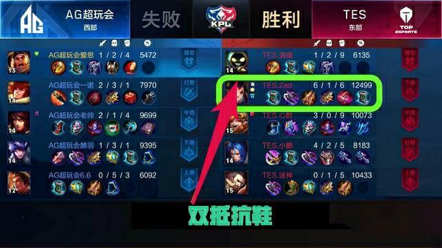 确保达成一 确保达成一