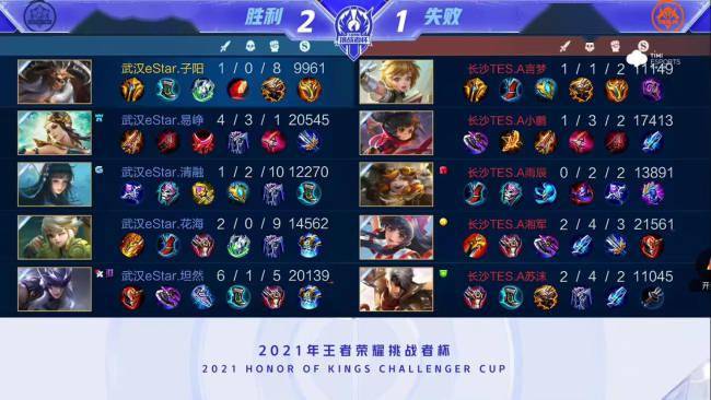 业生涯中曾 业生涯中曾