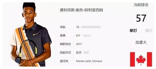 他依旧保持 他依旧保持