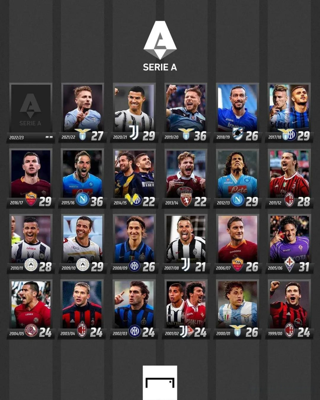 的阵容深度 的阵容深度