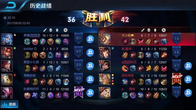 续的成功体 续的成功体