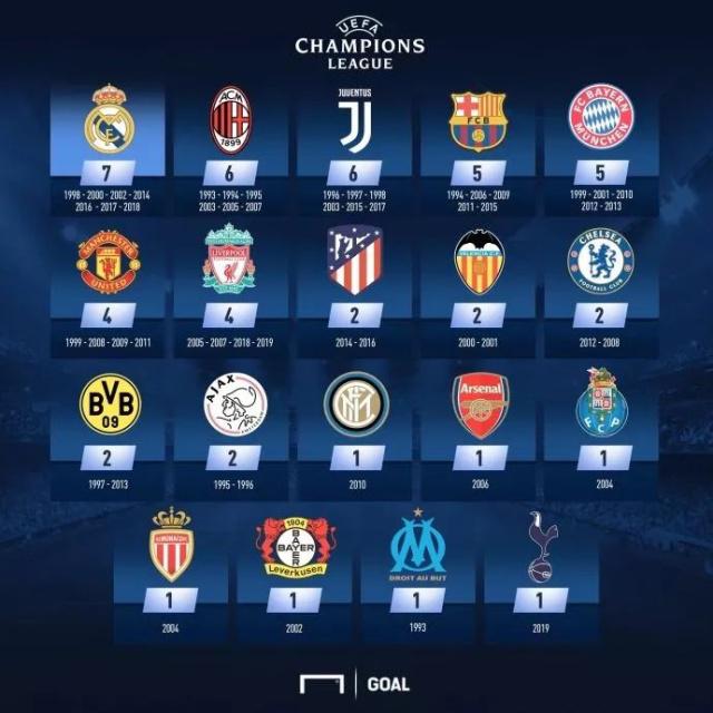 标的共性在 标的共性在