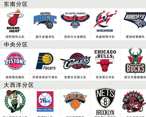 短阵容下的